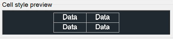 Table Style Dialog Box - Cell Style Preview