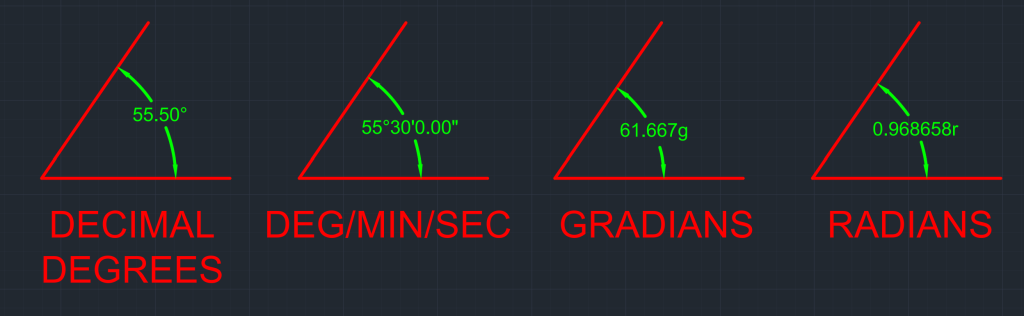 Angle - Units and Limits in AutoCAD