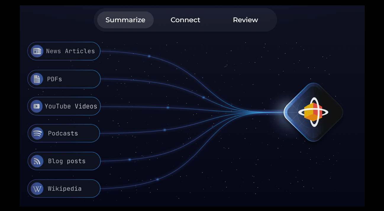 Get Recall AI Featured Image