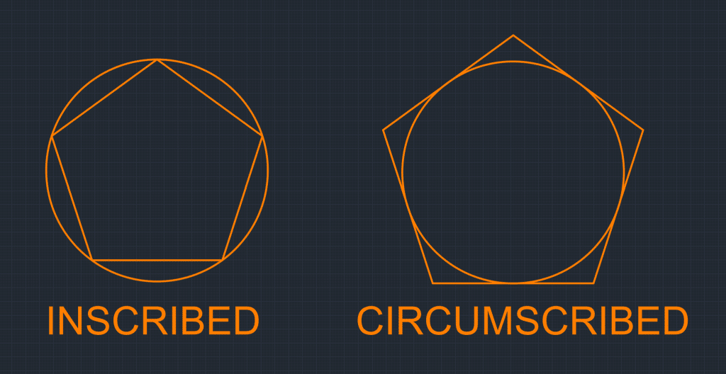 Inscribed VS Circumscribed - AutoCAD Drawing Tools