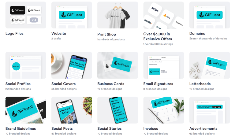 Ideas to use Looka AI