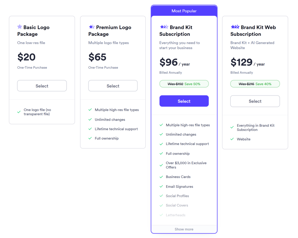 Looka Logo Pricing Structure
