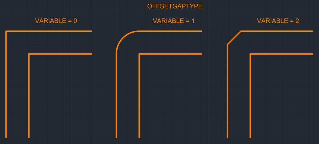 Offset - basic Modify Commands in AutoCAD