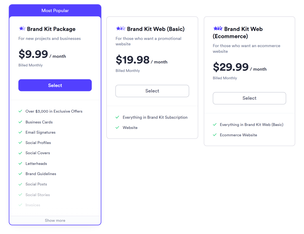 Own Logo Pricing Structure