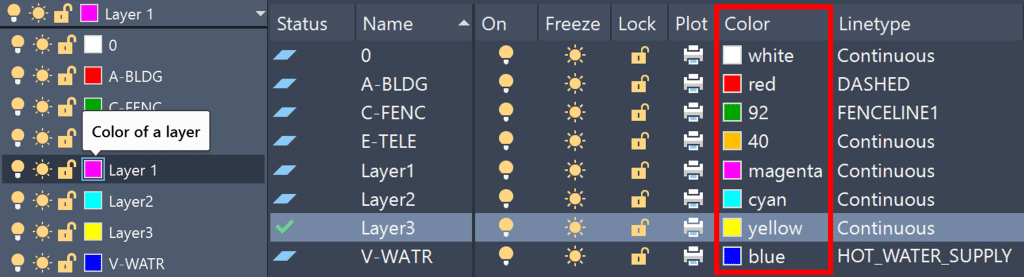 Change Color of a Layer in AutoCAD
