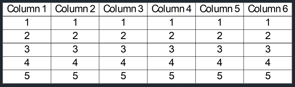 Table in AutoCAD Imported from Excel