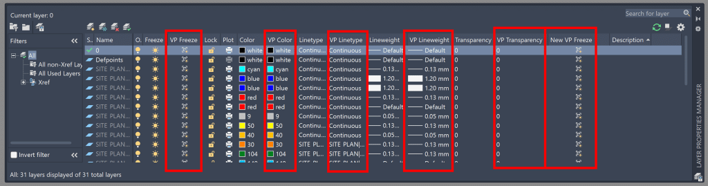 Layer Manager - AutoCAD Layout